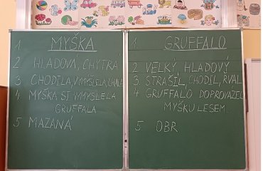 Obrázek galerie